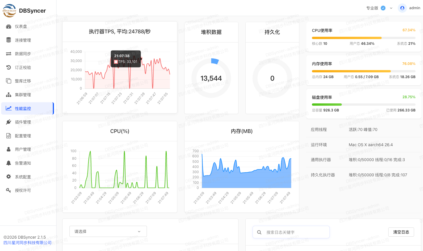 单机 · 增量平均 24,788/s · 峰值 33,101/s